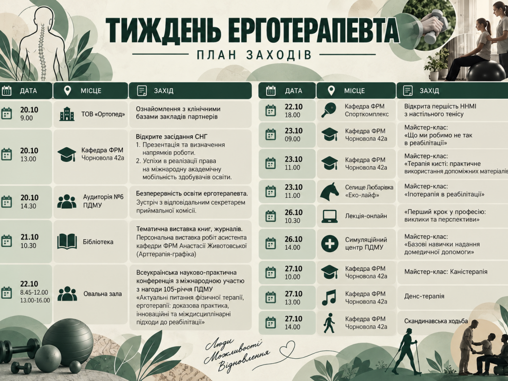 АНОНС заходів до дня ерготерапевта