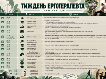 АНОНС заходів до дня ерготерапевта